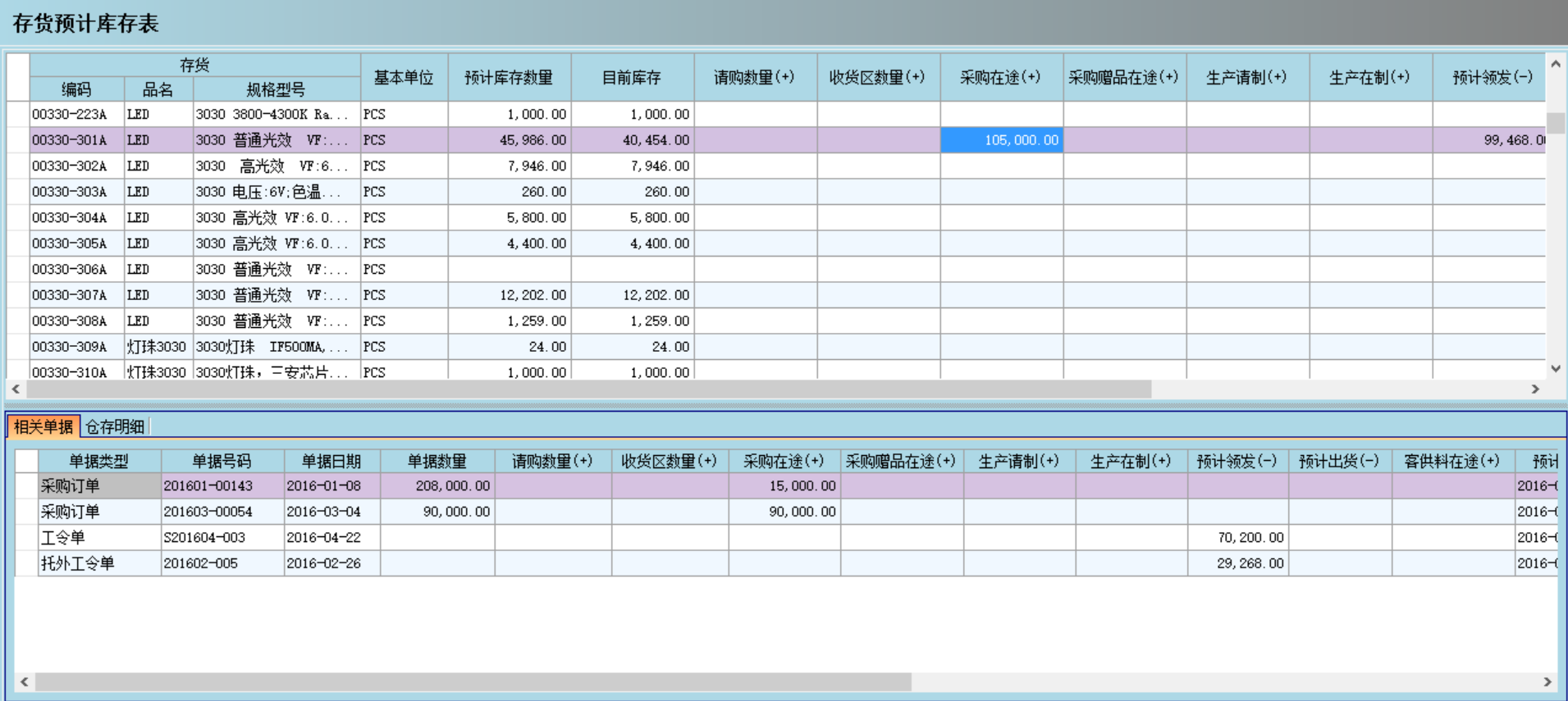 开云网页版登录入口-开云online(中国)开云网页版登录入口-开云online(中国)
是否能帮助企业实现零库存?