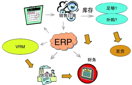 企业引入开云网页版登录入口-开云online（中国）开云网页版登录入口-开云online（中国）
是必然趋势