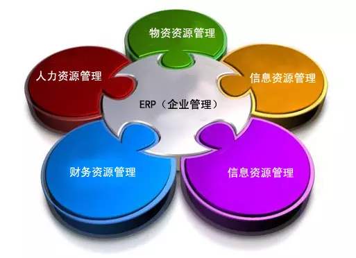 开云网页版登录入口-开云online(中国)开云网页版登录入口-开云online(中国)
是所有行业都适用吗?