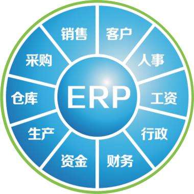 一套erp企业管理开云网页版登录入口-开云online(中国)
要多少钱?