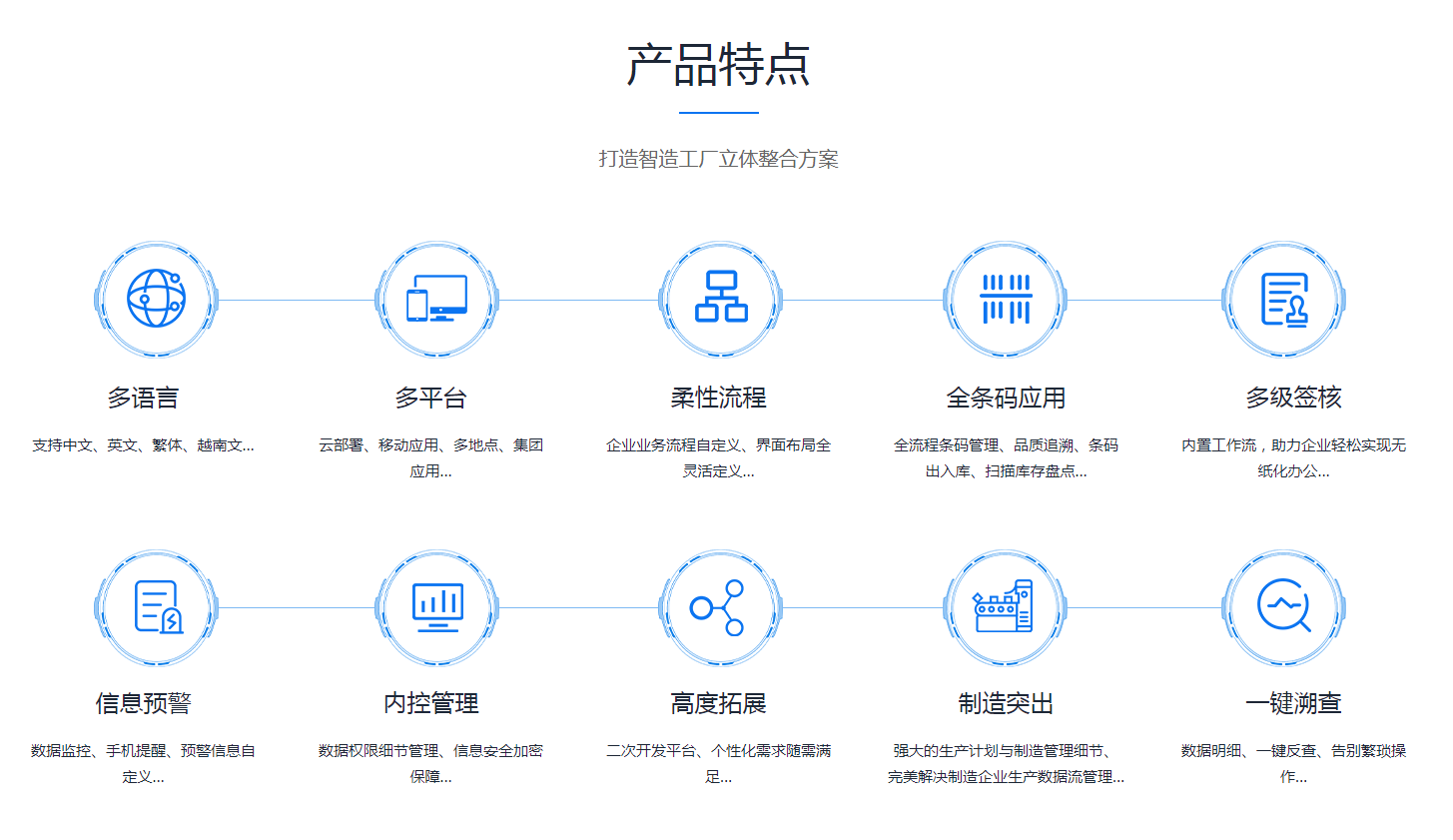  开云网页版登录入口-开云online（中国）开云网页版登录入口-开云online（中国）
需要多少钱？