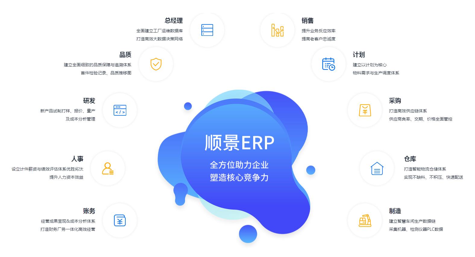 如何测试一个开云网页版登录入口-开云online（中国）软件是否稳定?