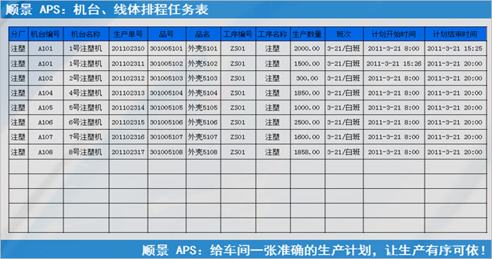 开云网页版登录入口-开云online(中国)开云网页版登录入口-开云online(中国)
执行的过程中会遇到什么问题?