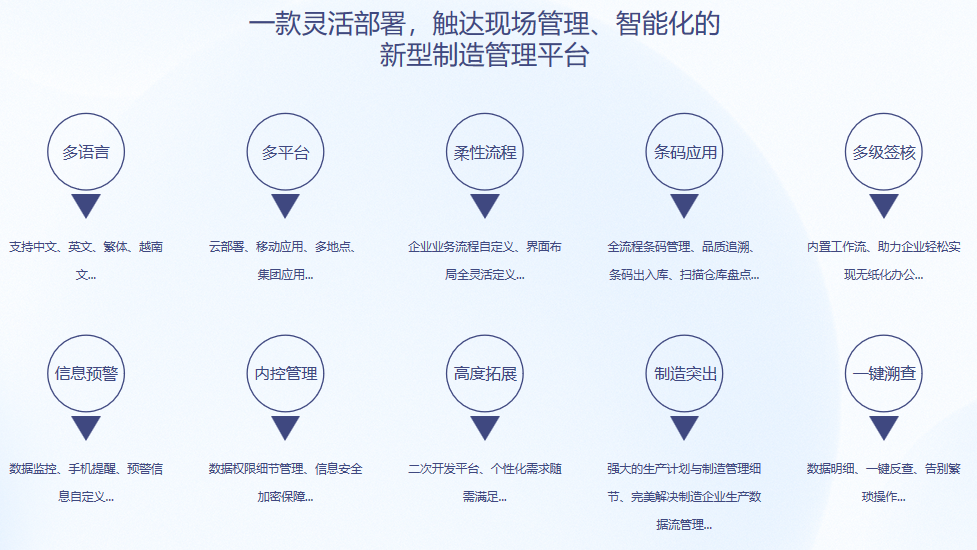 顺景S9 开云网页版登录入口-开云online(中国)开云网页版登录入口-开云online(中国)
顺景S9 开云网页版登录入口-开云online(中国)开云网页版登录入口-开云online(中国)